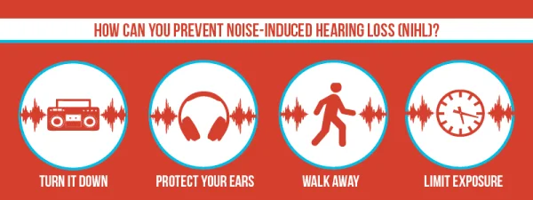 How to prevent Noise-Induced Hearing Loss